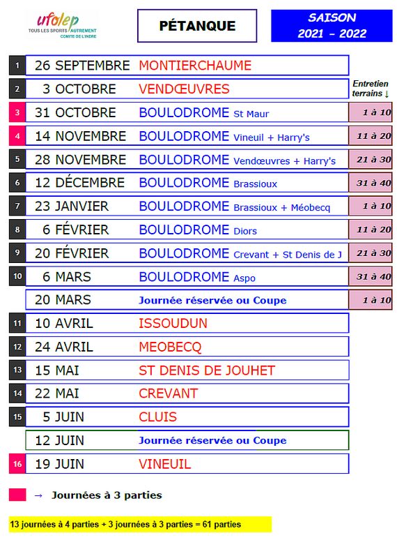 Calendrier Ufolep Centre 2023 Ufolep - Indre : - Calendrier 2021-2022