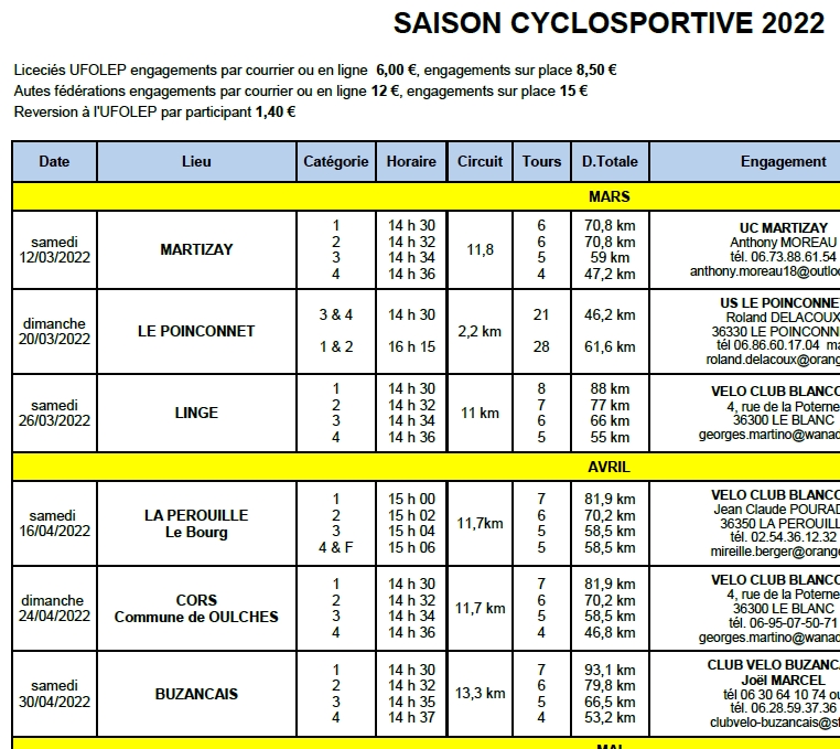 Calendrier Ufolep 2023 Occitanie Ufolep - Indre : - Calendrier 2022 Indre